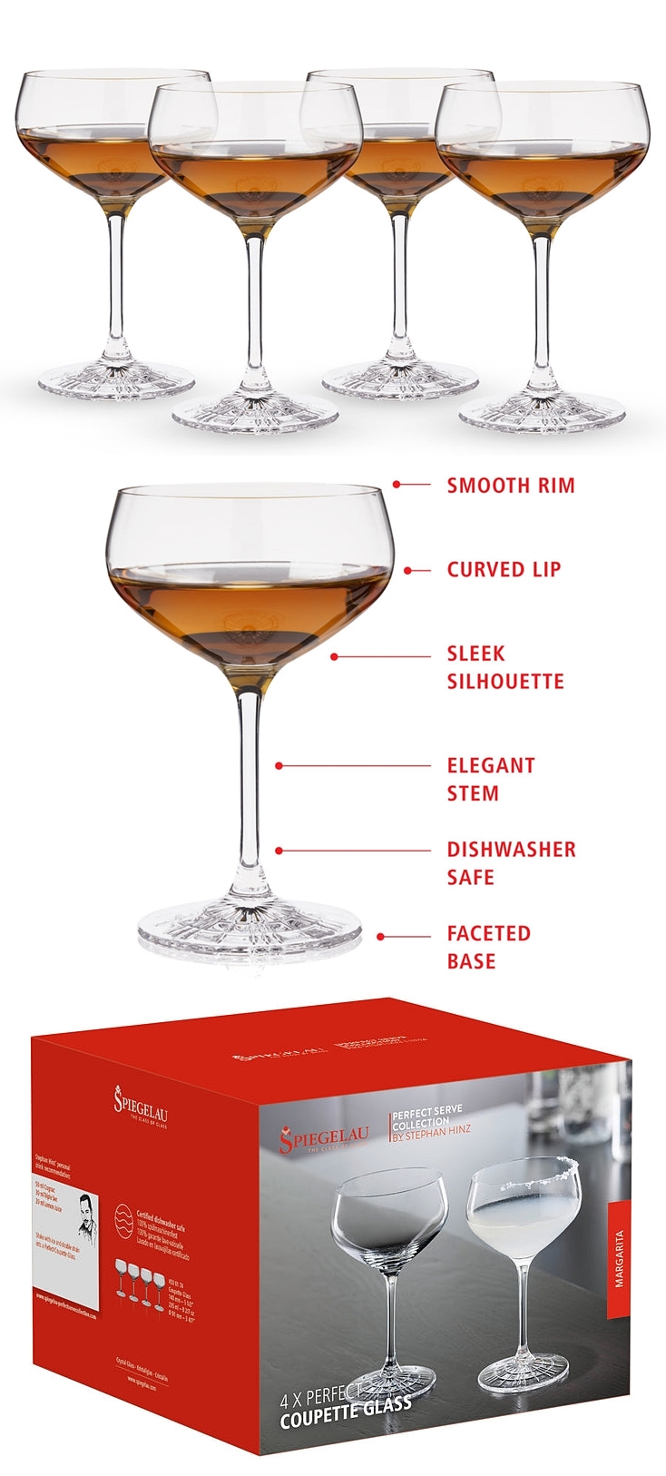 Perfect Coupette Glasses with Faceted Bases by Spiegelau (Set of 4)