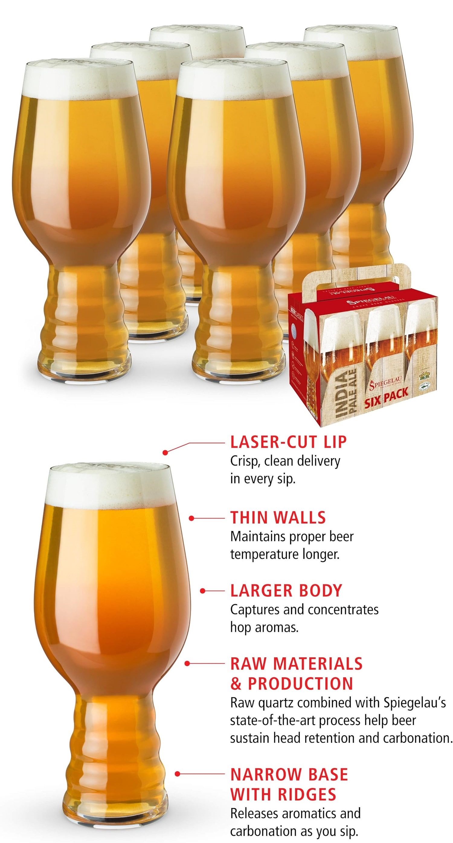 Craft IPA Lead-Free Crystal Beer Glasses with Ridges by Spiegelau (Set of 6)