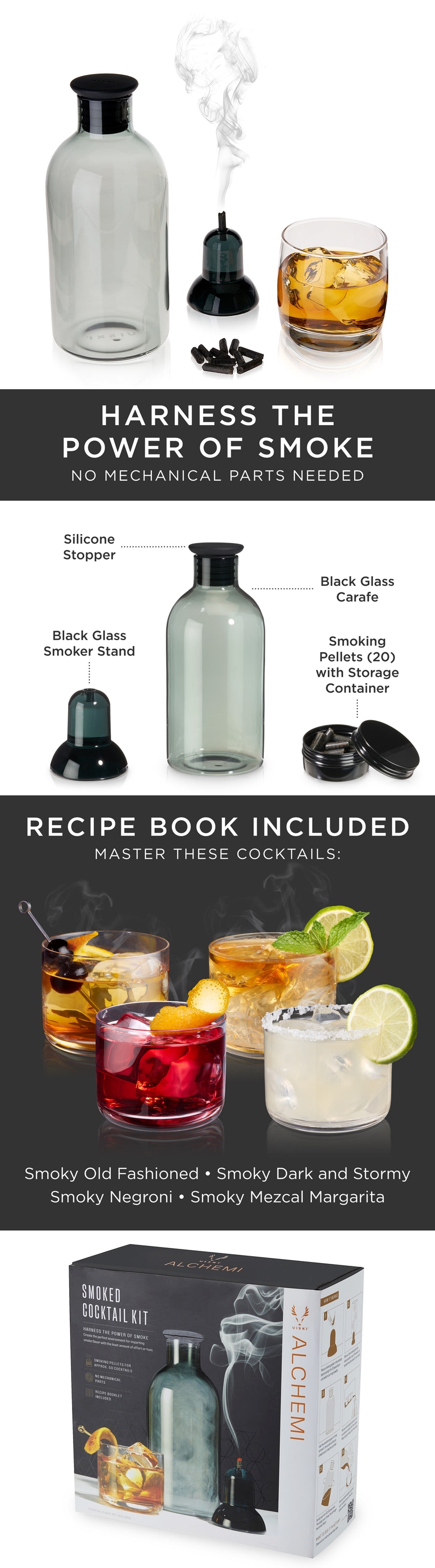 Alchemi Purpose-Built Smoked Cocktail Set by VISKI
